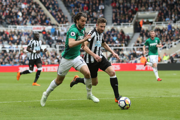 视线盲区和 视线盲区和