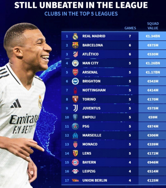 八村垒将亲 八村垒将亲